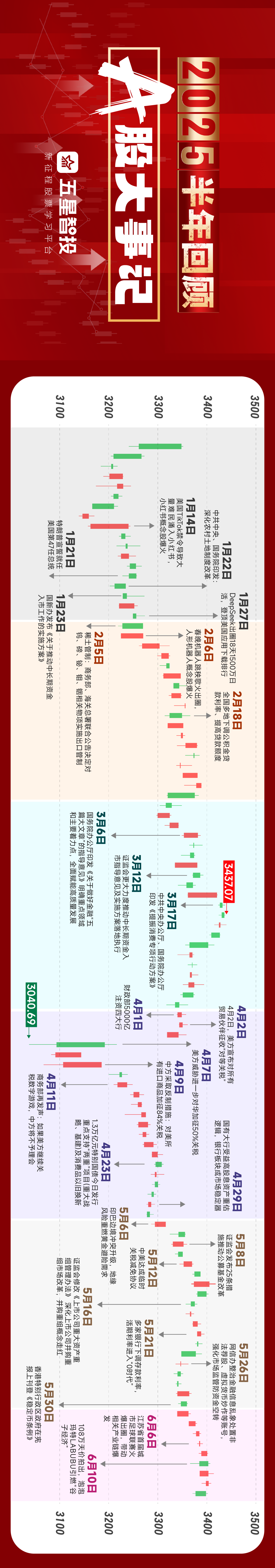 上海久事内部会议纪要流出——赛前门线救险，NBA常规赛使命明确，数据趋势出现新变化的简单介绍-kaiyun